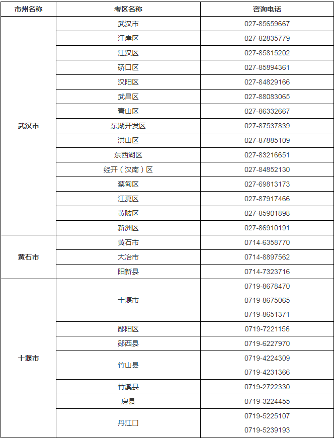 澳门必中一肖一码100精准,@咸宁人，2024年高考报名政策问答来了  第3张