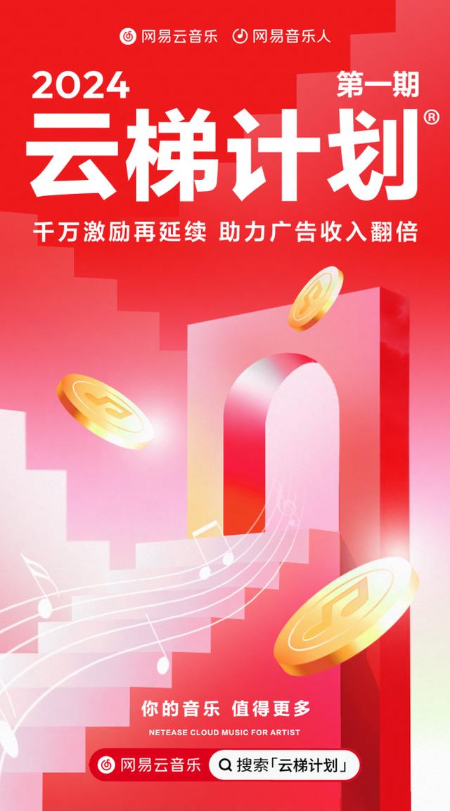 澳门王中王100期期准,网易云音乐发布「云梯计划2024」第一期，幕后编曲人群体获重点扶持