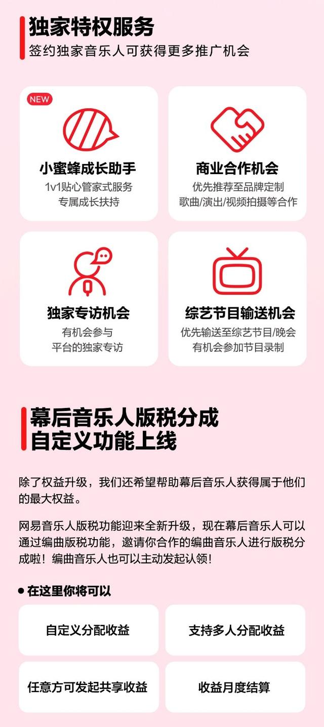 澳门王中王100期期准,网易云音乐发布「云梯计划2024」第一期，幕后编曲人群体获重点扶持  第3张