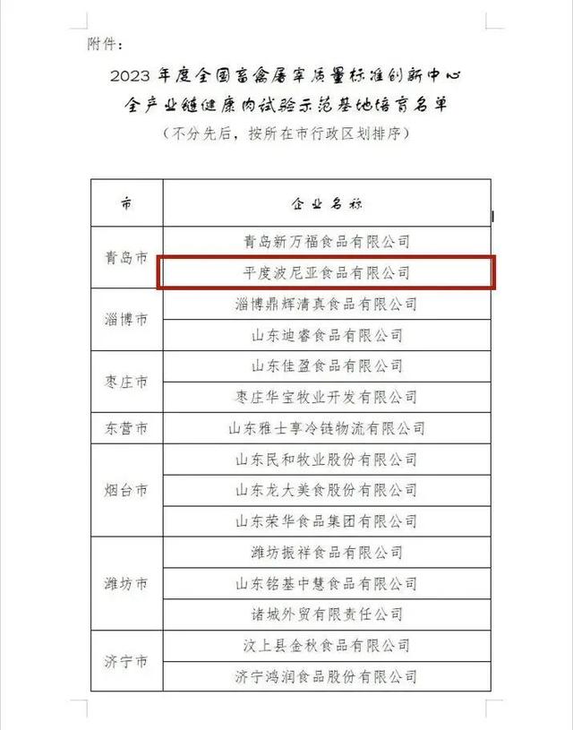 2024澳门精准正版资料免费大全_「波尼亚最前线」11月热点资讯！  第3张