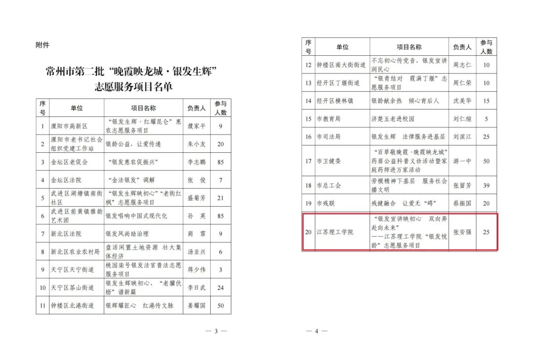 2024年新奥门王中王开奖结果,江苏理工学院近期要闻推送来啦！（5月13日-5月19日）  第26张