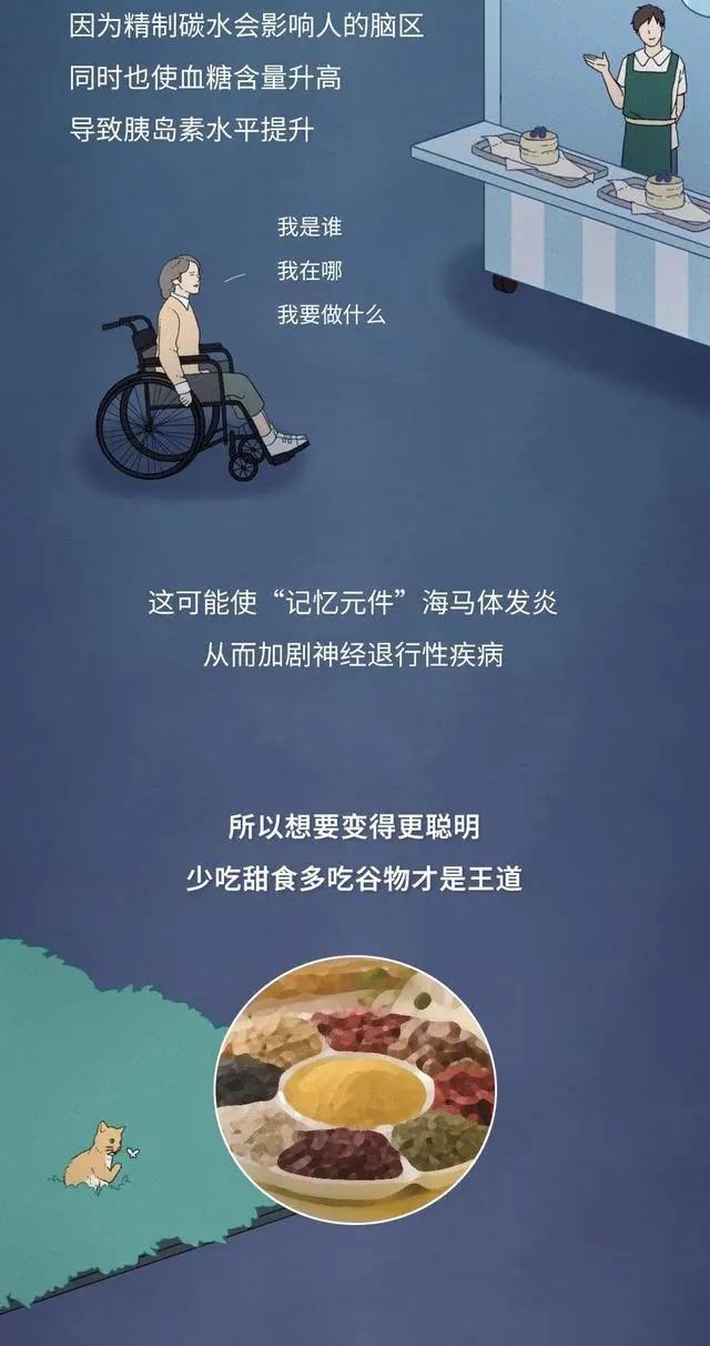 2024资料大全正版资料_流行的“网红美食”，究竟坑害了多少人了？漫画科普  第4张