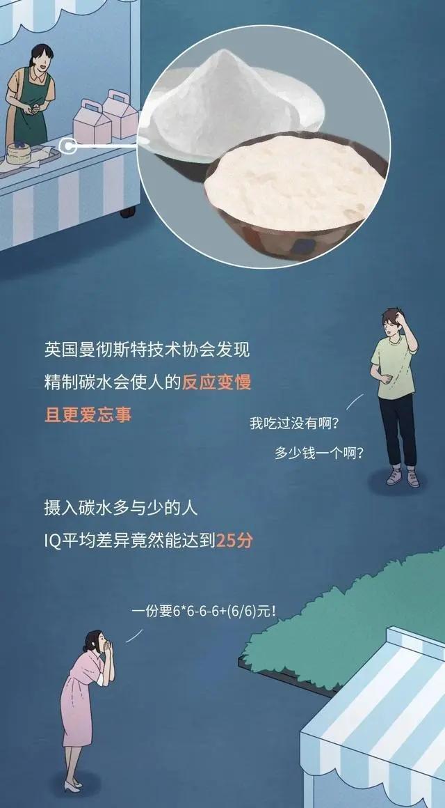 2024资料大全正版资料_流行的“网红美食”，究竟坑害了多少人了？漫画科普  第3张