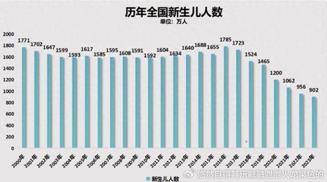 新澳门王中王二肖二资料_教育变革浪潮：教师行业的新挑战与机遇  第3张