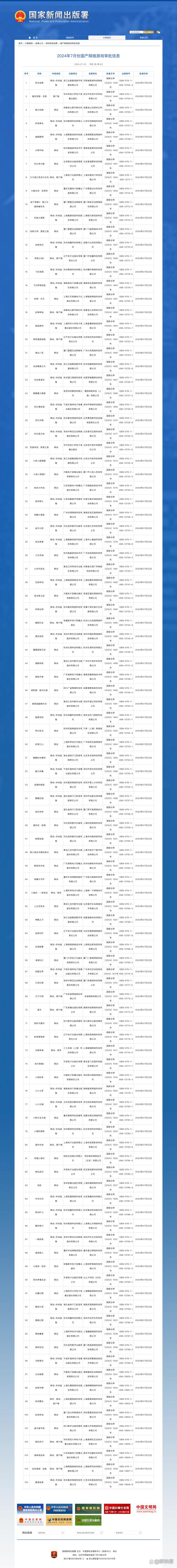 王中王100%期期准澳彩_国家新闻出版署：7月份105款国产网络游戏获批  第1张