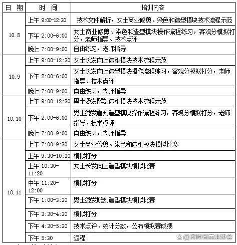 4949澳门开奖结果查询_「竞赛培训」关于举行全省发型美容美甲职业技能竞赛赛前培训通知  第2张