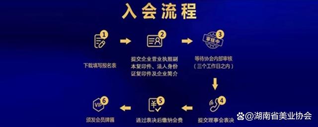 4949澳门开奖结果查询_「竞赛培训」关于举行全省发型美容美甲职业技能竞赛赛前培训通知  第6张