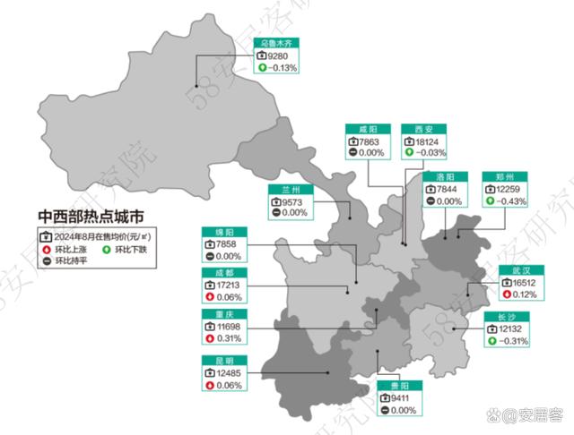 新奥门资料大全免费新鼬_全国新房市场8月报：市场景气度小幅回落整体持续低位运行  第19张