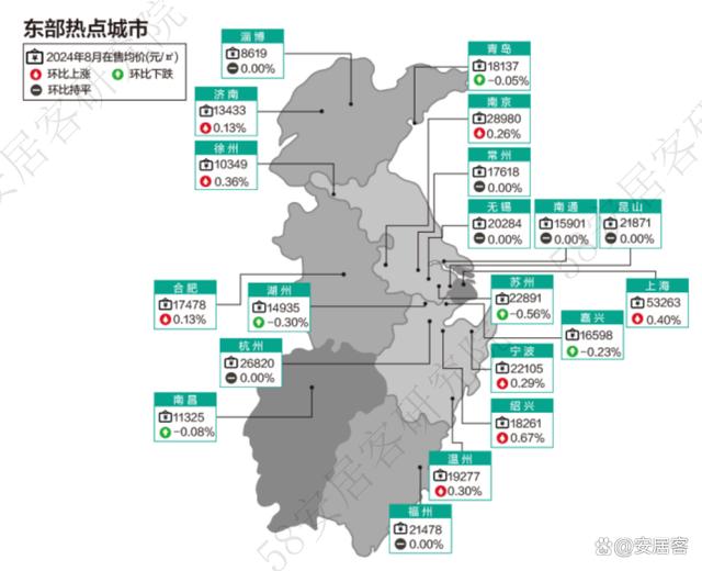 新奥门资料大全免费新鼬_全国新房市场8月报：市场景气度小幅回落整体持续低位运行  第17张