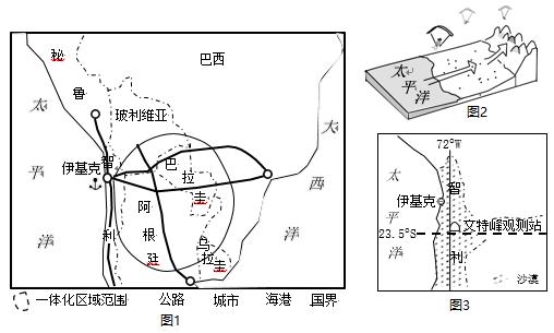 白小姐精选四肖八码_专题16 拉丁美洲与巴西（高中专项训练）（原卷版）  第21张