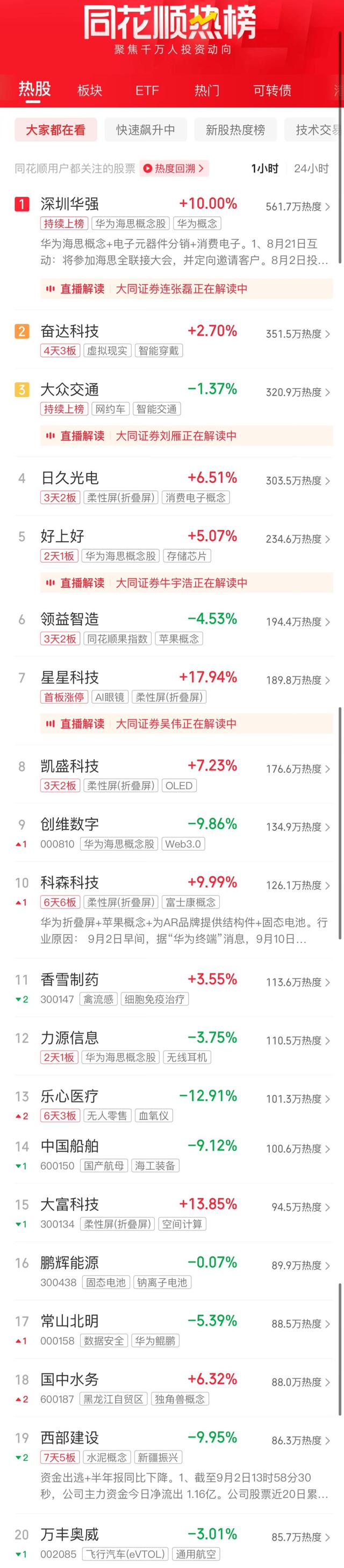 2024澳门资料大全正版,A股收评：沪指收跌1.10%再创阶段新低 两市超4400只个股飘绿  第3张