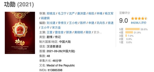 2024澳彩开奖记录查询表_近10年评分最高的10部国产剧，第一名9.7分，你绝对猜不到  第3张