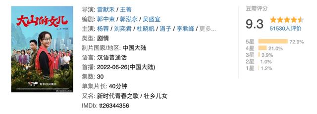 2024澳彩开奖记录查询表_近10年评分最高的10部国产剧，第一名9.7分，你绝对猜不到  第9张