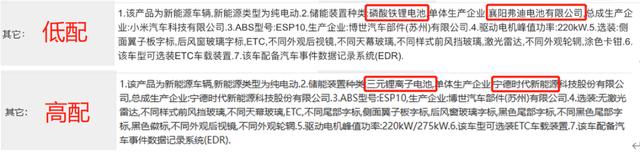 王中王一肖一特一中的教学内容,84分钟获1.2亿人关注！小米汽车露真容，车圈即将剧变？  第6张