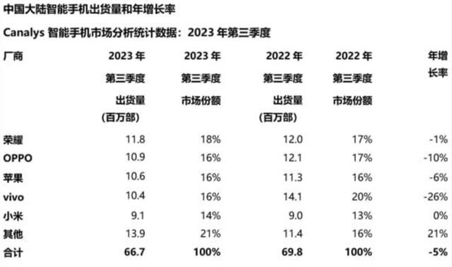 王中王一肖一特一中的教学内容,84分钟获1.2亿人关注！小米汽车露真容，车圈即将剧变？  第20张