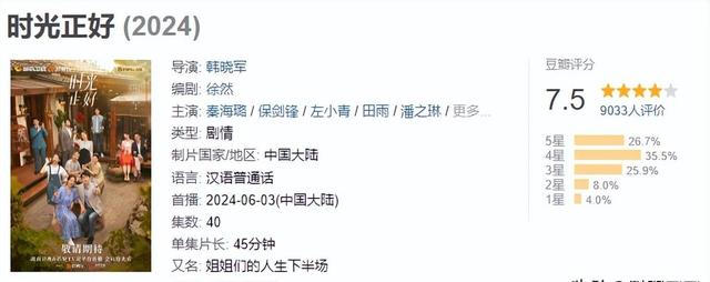 澳门今期开码结果开奖今晚,2024暑期档电视剧热榜排行：《玫瑰》仅排第二，《孤舟》未入前三  第13张