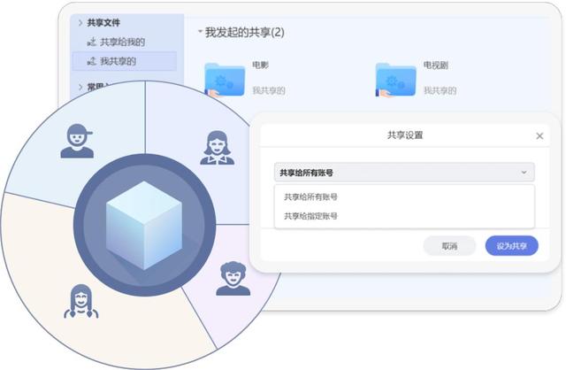 今期澳门三肖三码开一码_喜讯连连！极空间荣获IT产品信息安全认证，打造安全私有云新标杆  第5张