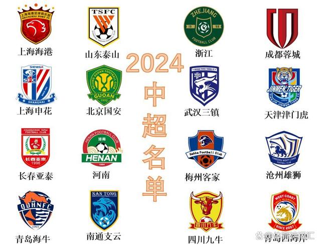 2024新奥资料正版大全_2024赛季中超、中甲、中乙名单+递补资格名单全部出炉