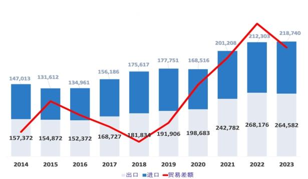 2024年澳门资料免费大全_环球资源｜母婴行业变革：挑战中的新机遇  第4张