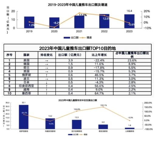 2024年澳门资料免费大全_环球资源｜母婴行业变革：挑战中的新机遇  第8张