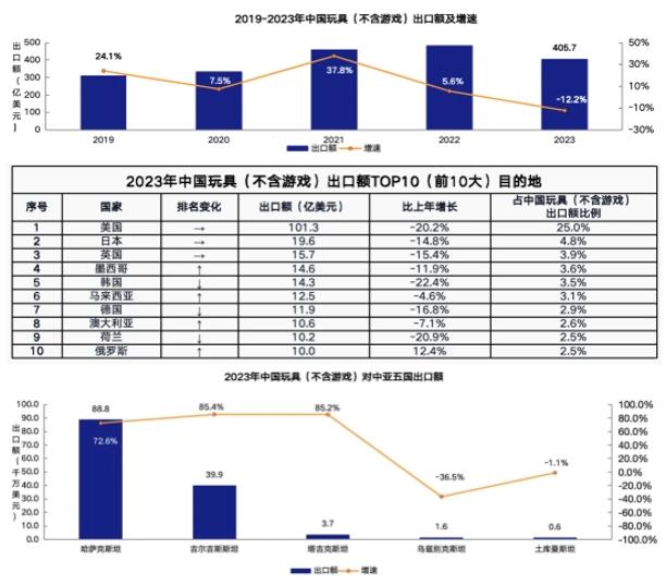 2024年澳门资料免费大全_环球资源｜母婴行业变革：挑战中的新机遇  第7张