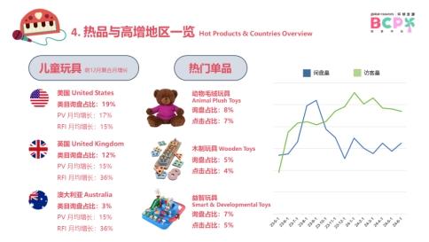 2024年澳门资料免费大全_环球资源｜母婴行业变革：挑战中的新机遇  第10张