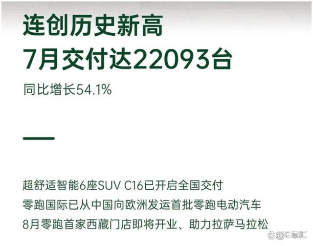 7777788888王中王中特_2万月销“生死线”，小鹏汽车却勉强过万  第4张