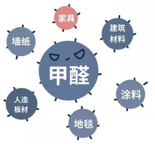 2024新奥管家婆免费,“新房通风”就是将窗户打开？后悔之前一直搞错，怪不得甲醛难散  第25张