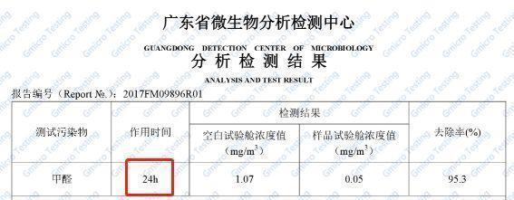 2024新奥管家婆免费,“新房通风”就是将窗户打开？后悔之前一直搞错，怪不得甲醛难散  第47张