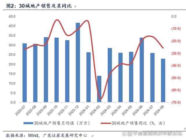 新澳门王中王资料公开,郭磊：从8月PMI和BCI看当前宏观面  第3张