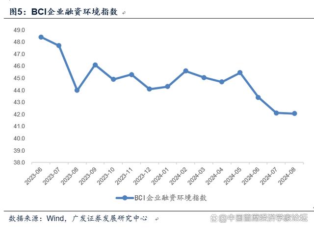 新澳门王中王资料公开,郭磊：从8月PMI和BCI看当前宏观面  第6张