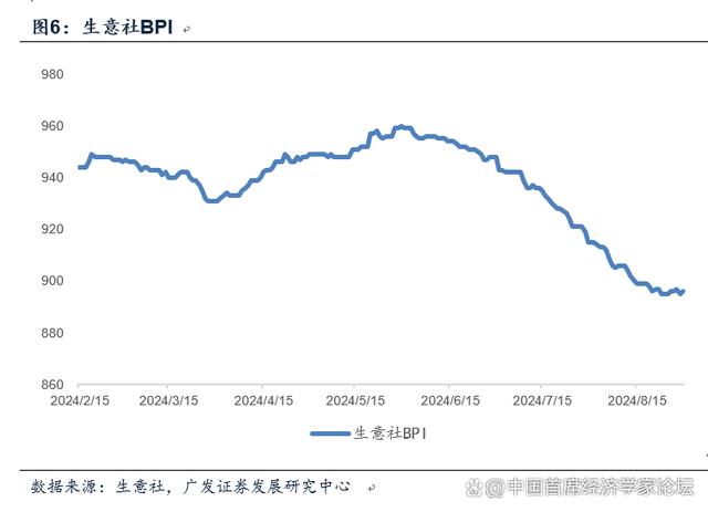 新澳门王中王资料公开,郭磊：从8月PMI和BCI看当前宏观面  第7张