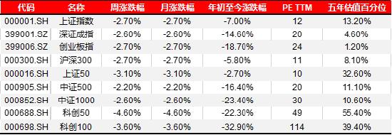 2024新澳资料免费大全,宏观策略周报｜8月制造业PMI小幅回落，全A业绩静待复苏  第6张