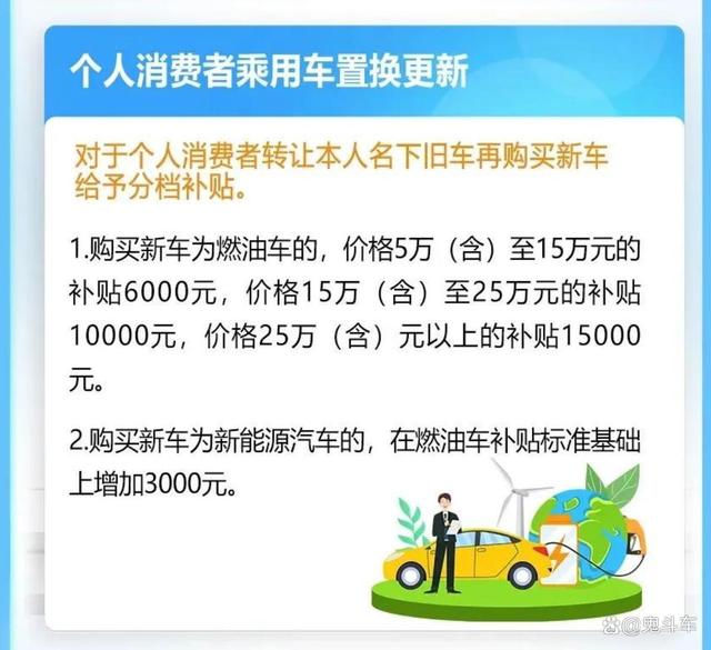 新澳2024管家婆资料_车企优惠不断 多个省市还推广汽车置换补贴 买车更划算  第7张