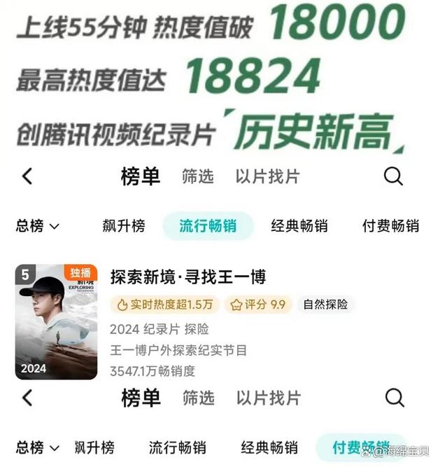 2024新澳门资料大全,27岁的王一博新篇章，给“舒适”的娱乐圈，上了震撼的一课  第3张