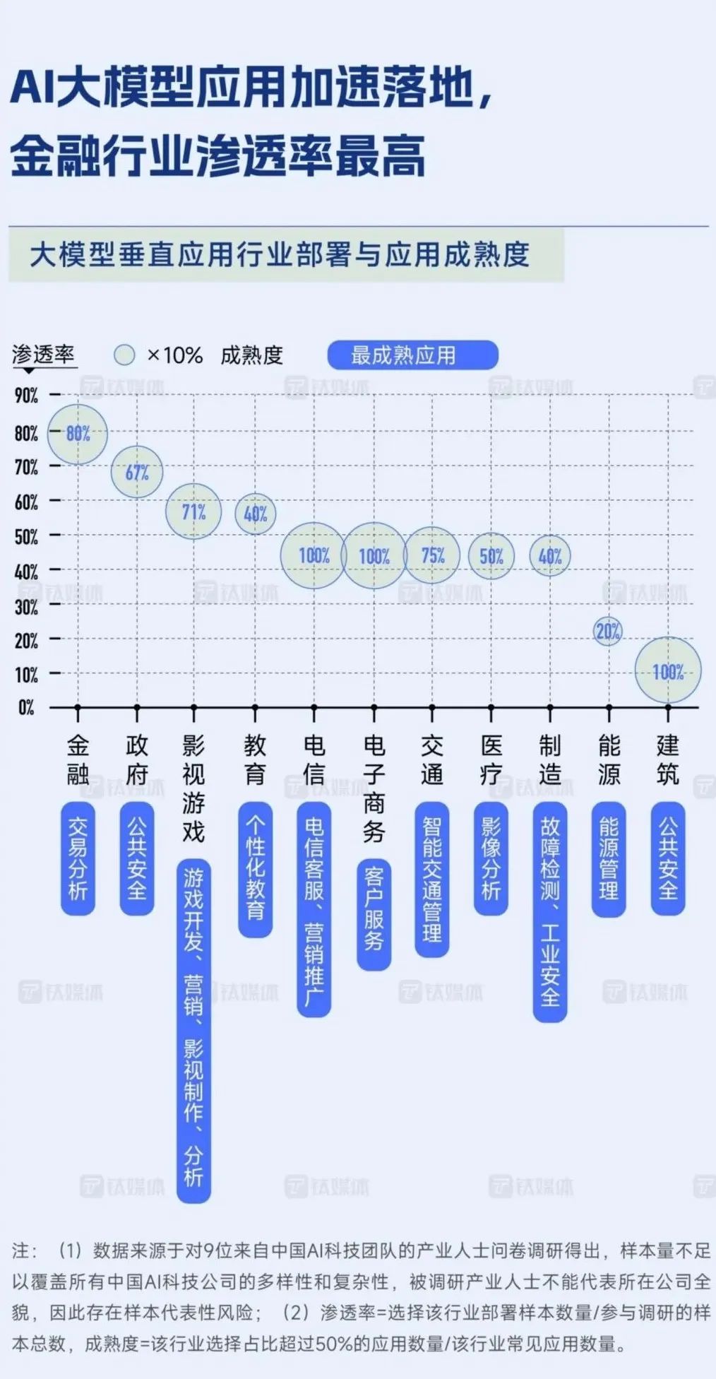 2024年澳门今晚开码料_2024十大科技趋势盘点（十）·AI大模型开始“变小”？  第2张