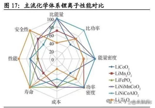 新澳天天开奖资料大全,低空经济行业专题报告：政策助力产业腾飞，低空经济迎来新纪元  第3张