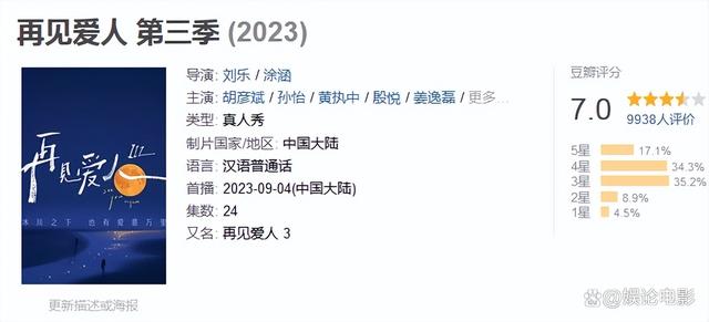 2024年奥门特马资料图59期_六大热门综艺节目，最热的豆瓣才4.8分，最高的9.2分  第5张