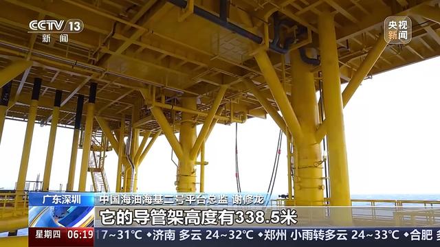 2024新奥门资料最精准免费大全,大国重器如何唤醒“深海油龙”？探秘作业现场→  第1张