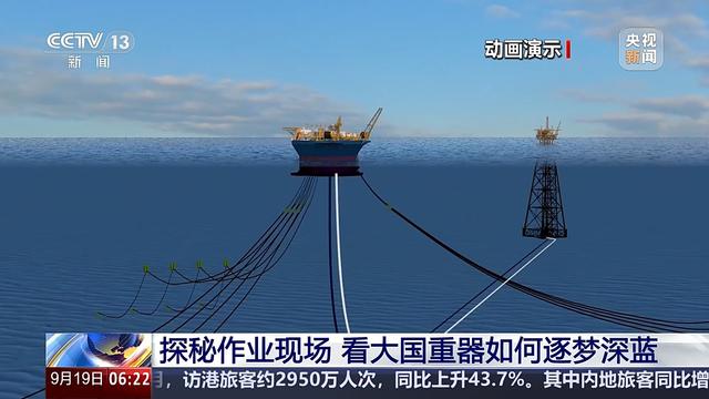 2024新奥门资料最精准免费大全,大国重器如何唤醒“深海油龙”？探秘作业现场→  第8张