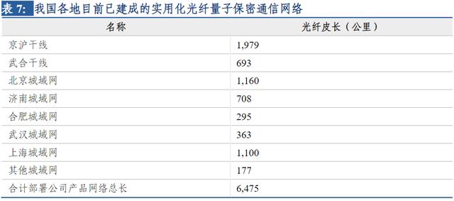 白小姐三肖三必出一期开奖,日本与英伟达合作！量子科技消息频繁，一文看懂量子科技产业链……  第3张