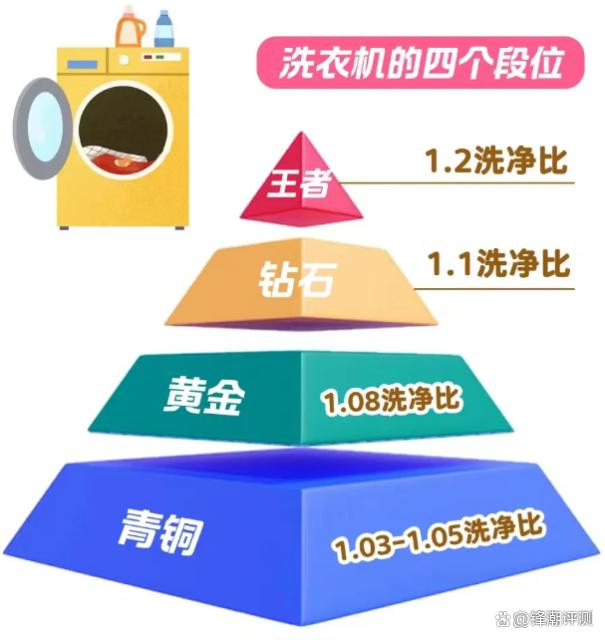 7777788888管家婆老家,这样买家电，比618还便宜2000！以旧换新全面铺开，好家电更省钱  第4张