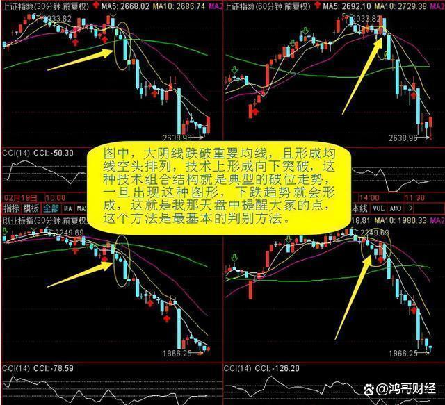 2024澳门新资料大全免费直播,中国股市：上涨15%即卖出，下跌7%即止损，连读十遍，送给有缘人  第14张