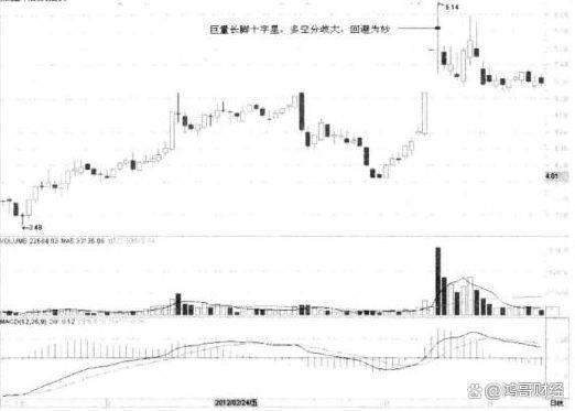 2024澳门新资料大全免费直播,中国股市：上涨15%即卖出，下跌7%即止损，连读十遍，送给有缘人  第16张