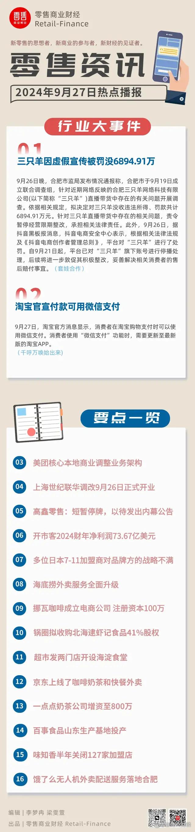 新澳门特免费资料大全,9月27日零售财经资讯一览  第1张