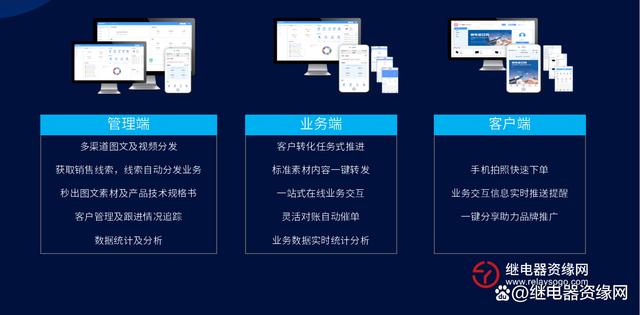 新澳门六开奖号码记录14期,下游行业观察｜智慧家电引领消费认知！家电发展的下个十年？  第8张