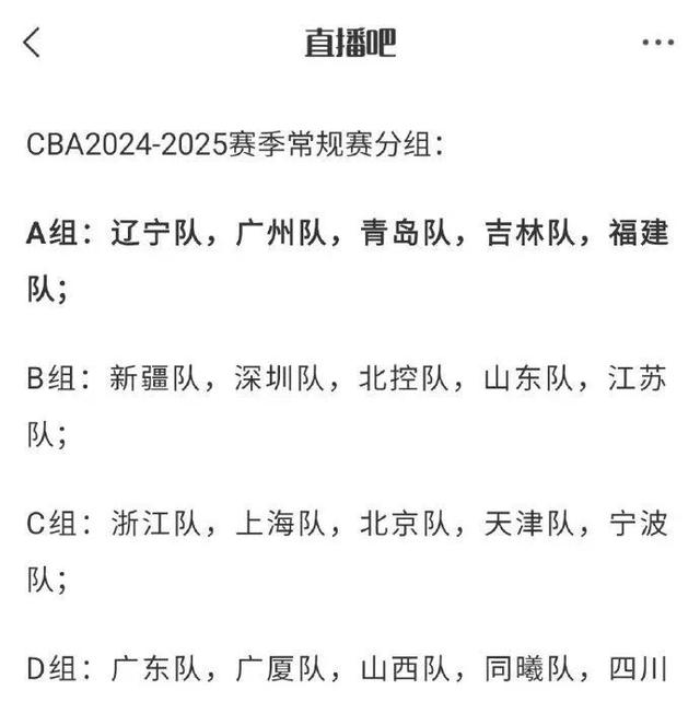 2024年新澳门正版资料大全免费,CBA官方意外官宣，辽篮最揪心的事终于发生，球迷感慨真是太痛了  第2张