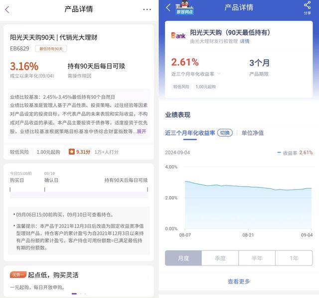 2024今晚新澳六我奖,银行“理财刺客”频发  第4张