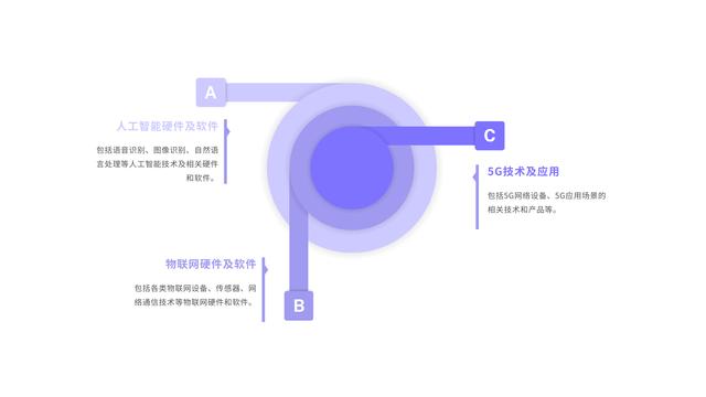 澳门最准一肖一码一码配套成龙_2024深圳国际IT消费类电子及信息技术产品博览会  第4张