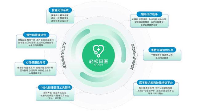 番巷二四六正版资料_全民长寿时代，轻松解决健康问题  第8张